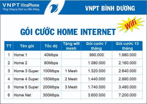 Bảng giá gói cước Internet VNPT - Home Internet giá chỉ từ 132k/tháng